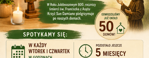 Modlitwa rodzinna przy Krzyżu San Damiano w domach